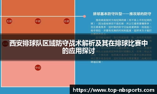 西安排球队区域防守战术解析及其在排球比赛中的应用探讨